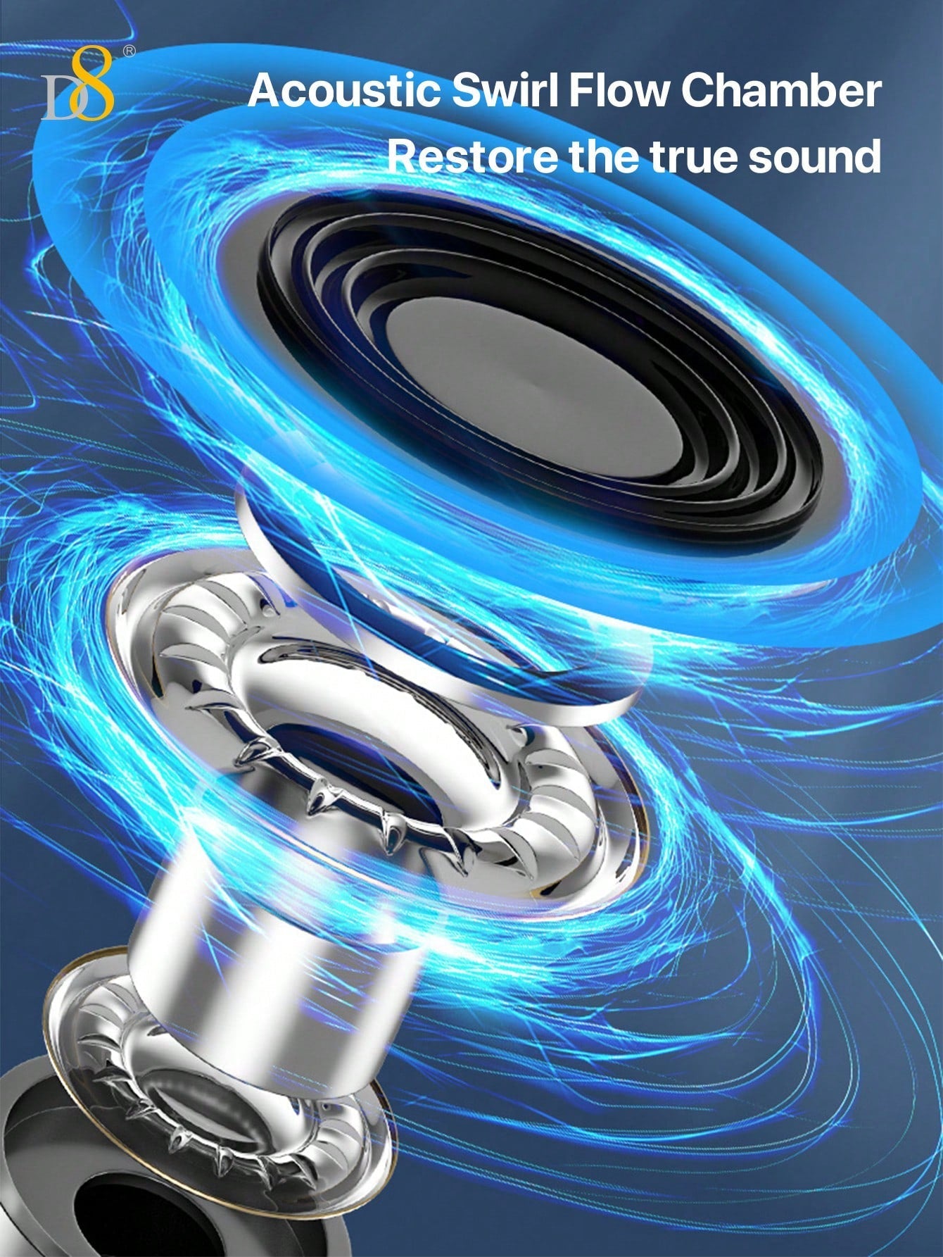D8 USB-C In-Ear Headphones, Mic & Volume Control for iPhone/Galaxy/iPad