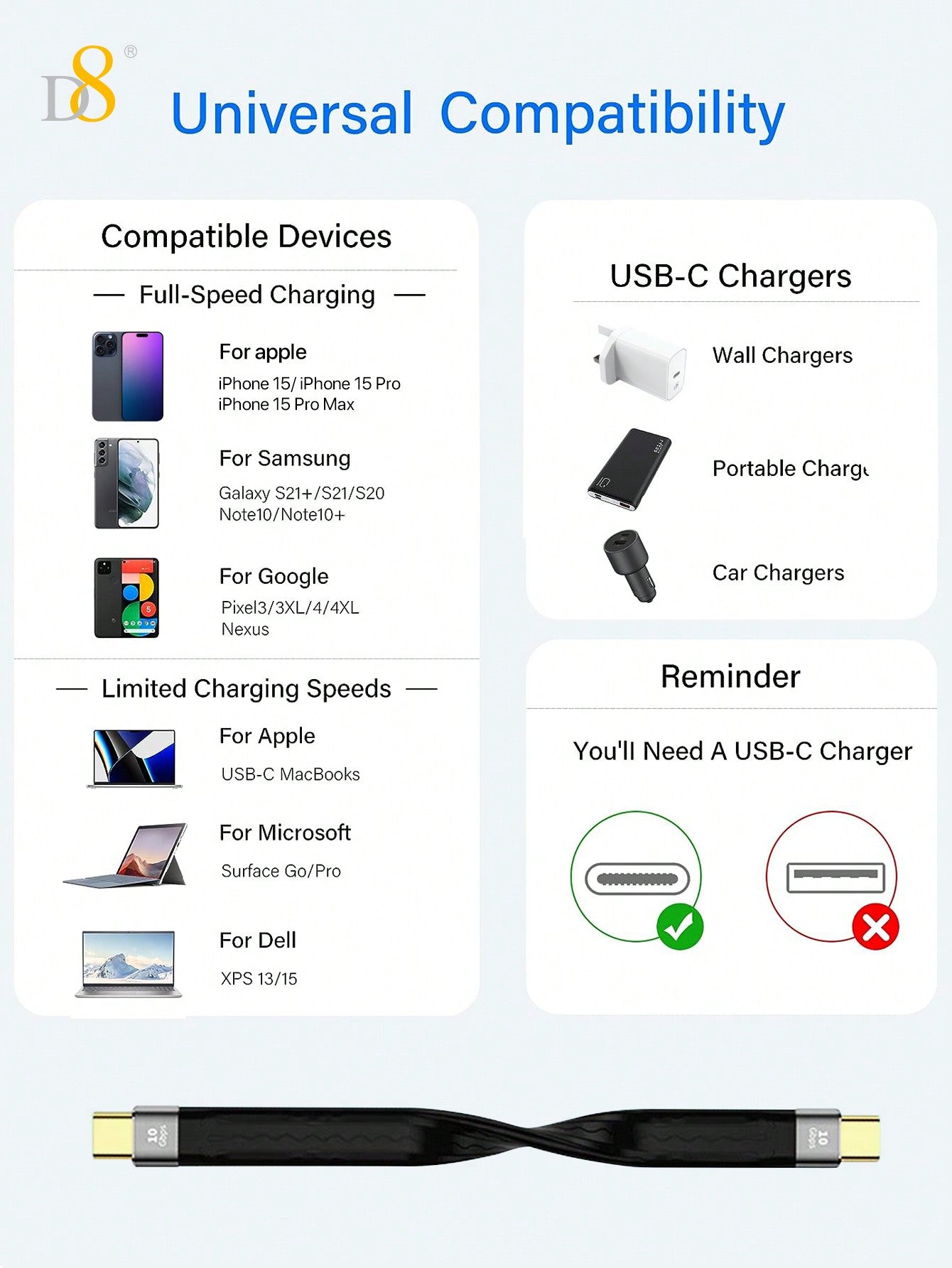 D8 USB C 3.1 Gen 2 Cable (13CM) ā 10Gbps Data Transfer, 60W PD Fast Charging, 4K Video Output