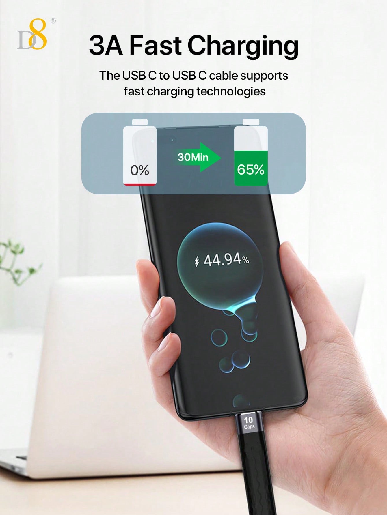 D8 USB C 3.1 Gen 2 Cable (13CM) ā 10Gbps Data Transfer, 60W PD Fast Charging, 4K Video Output