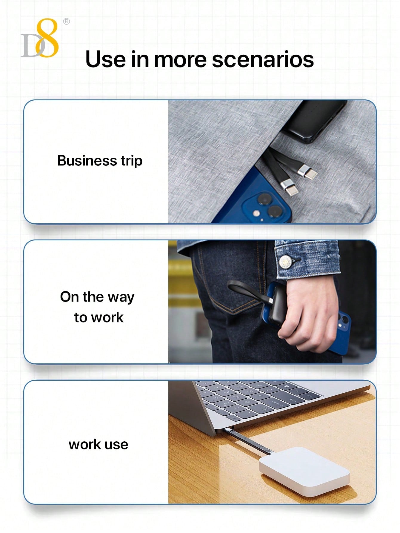 D8 USB C 3.1 Gen 2 Cable (13CM) ā 10Gbps Data Transfer, 60W PD Fast Charging, 4K Video Output