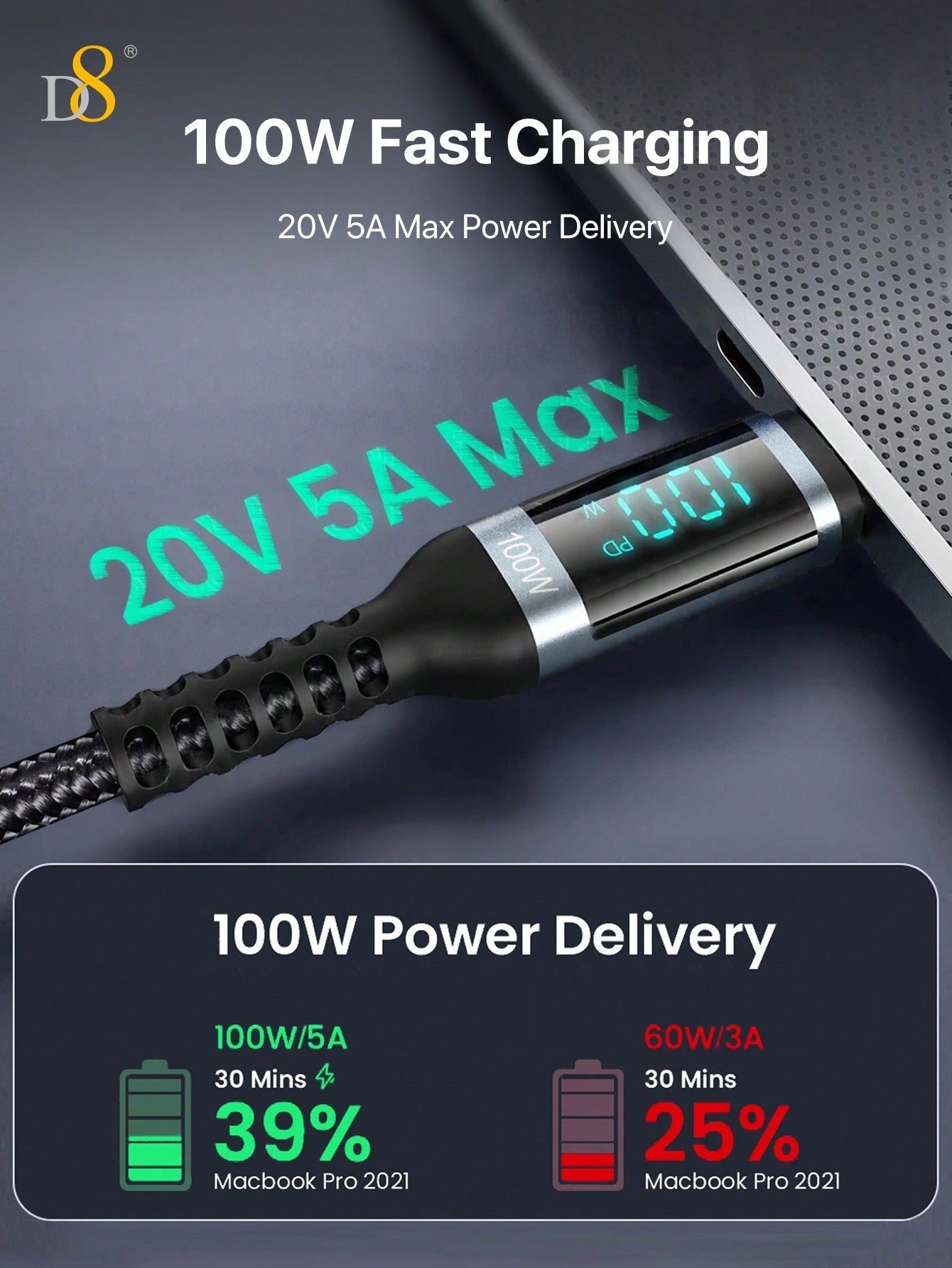 D8 USB-C Cable, 1.2M, 100W/5A Fast Charge, LED Display for iPhone & Samsung