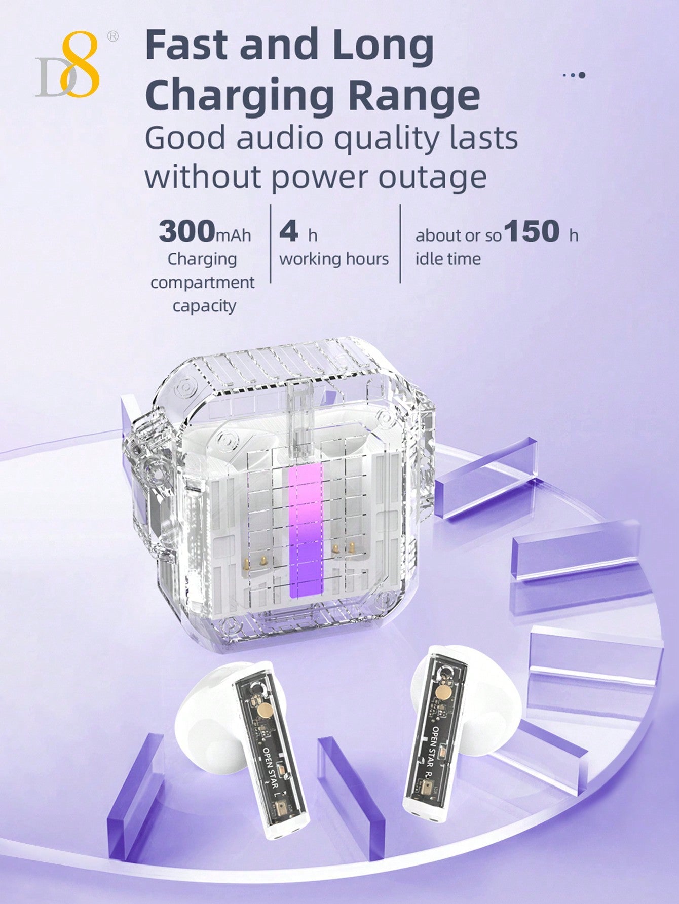 D8 Wireless Earbuds, Lightweight, Mic, IPX5, RGB Lights, HiFi Sound, Long Range