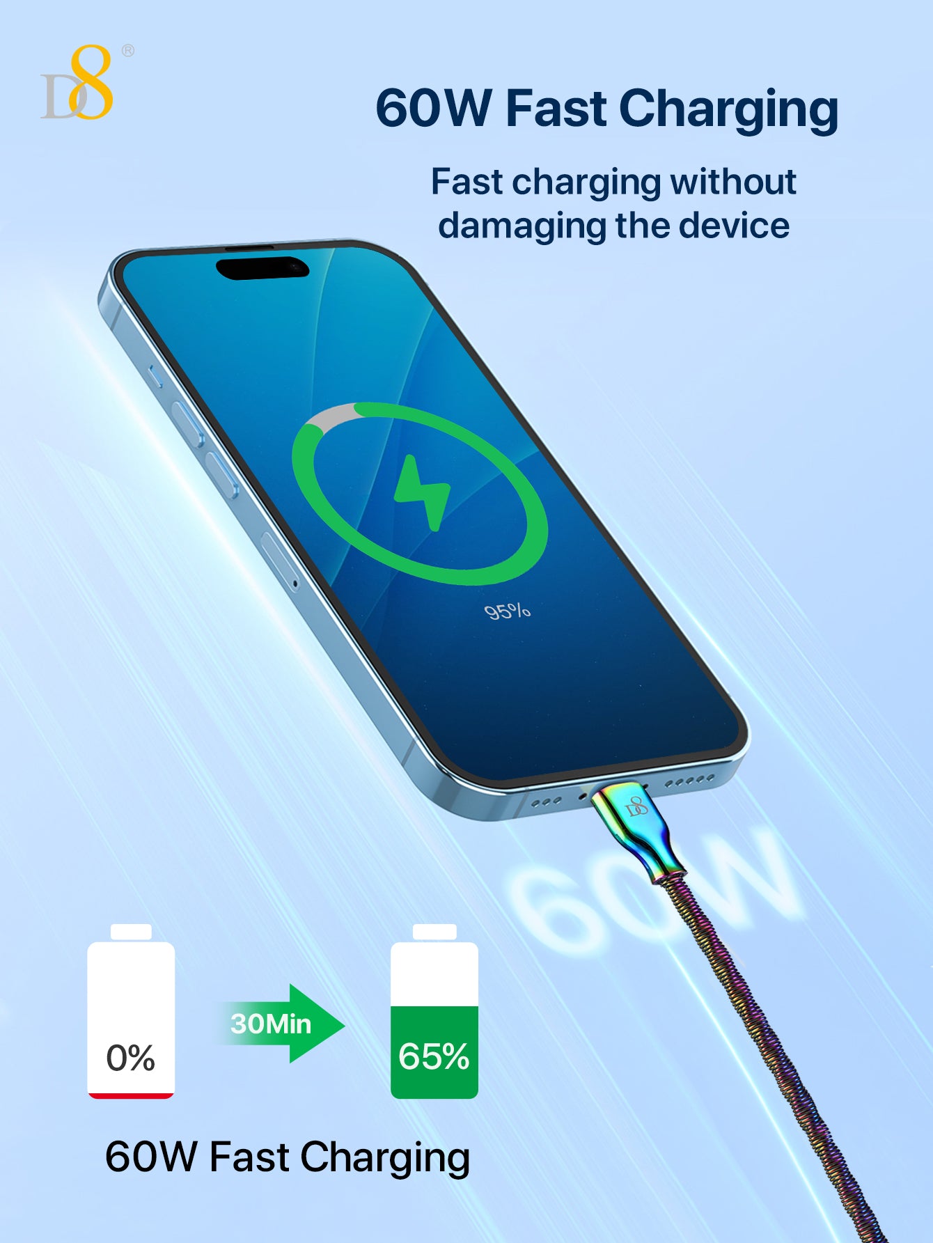 Dazzled Metal Type-C USB Cable - Fast Charging Fancy Color TC