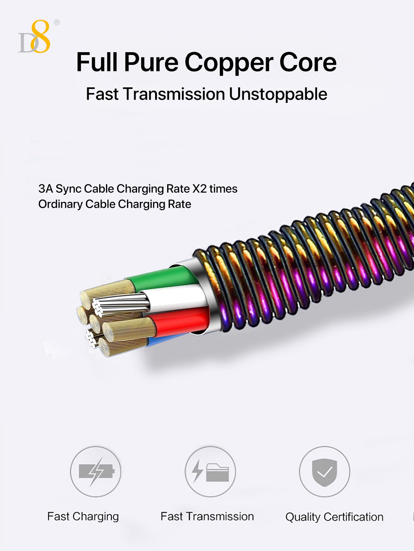 Dazzled Metal Type-C USB Cable - Fast Charging Fancy Color TC