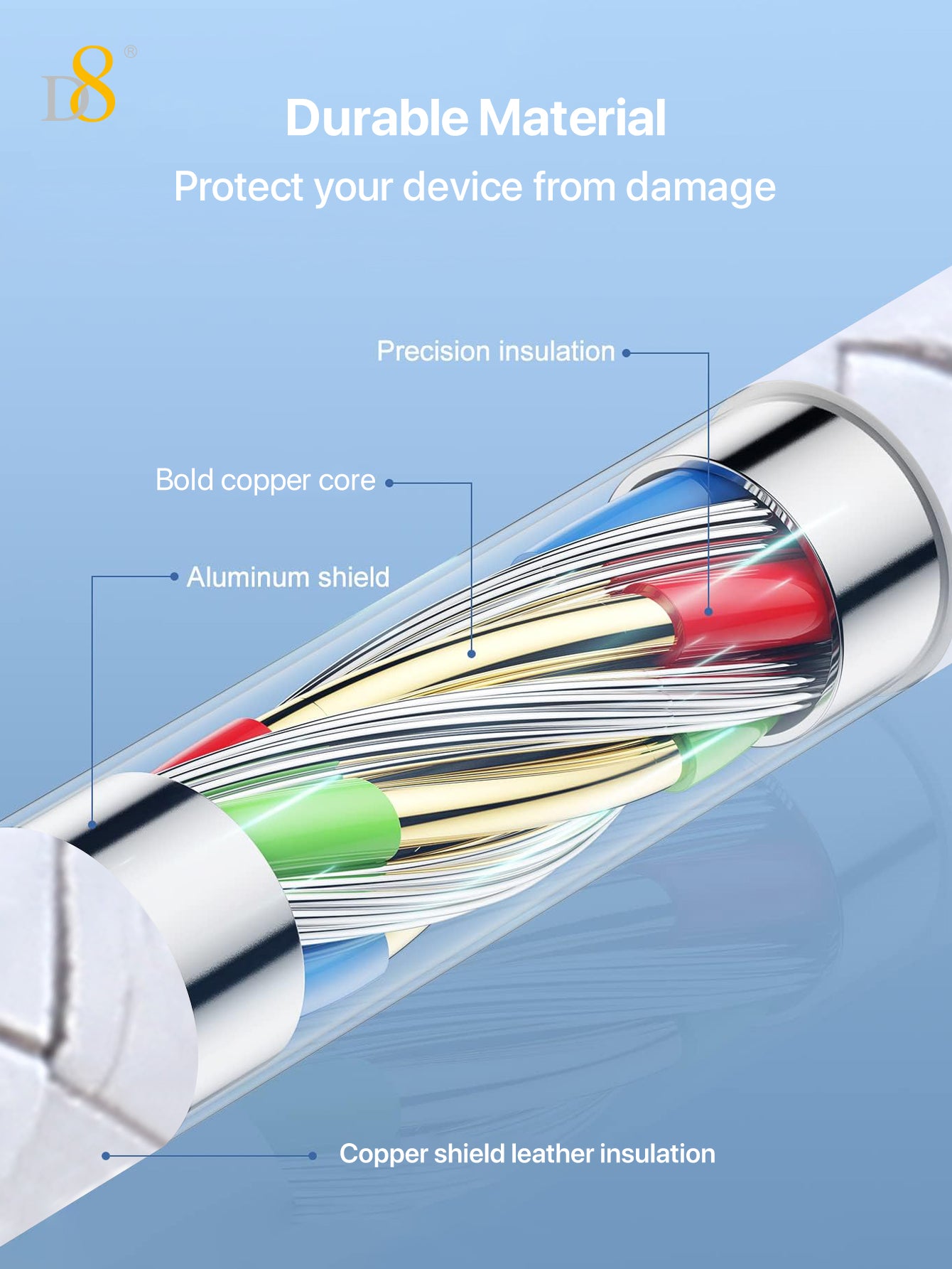 Phoenix 本革 USB - Lightning MFi ケーブル - Dynamic8