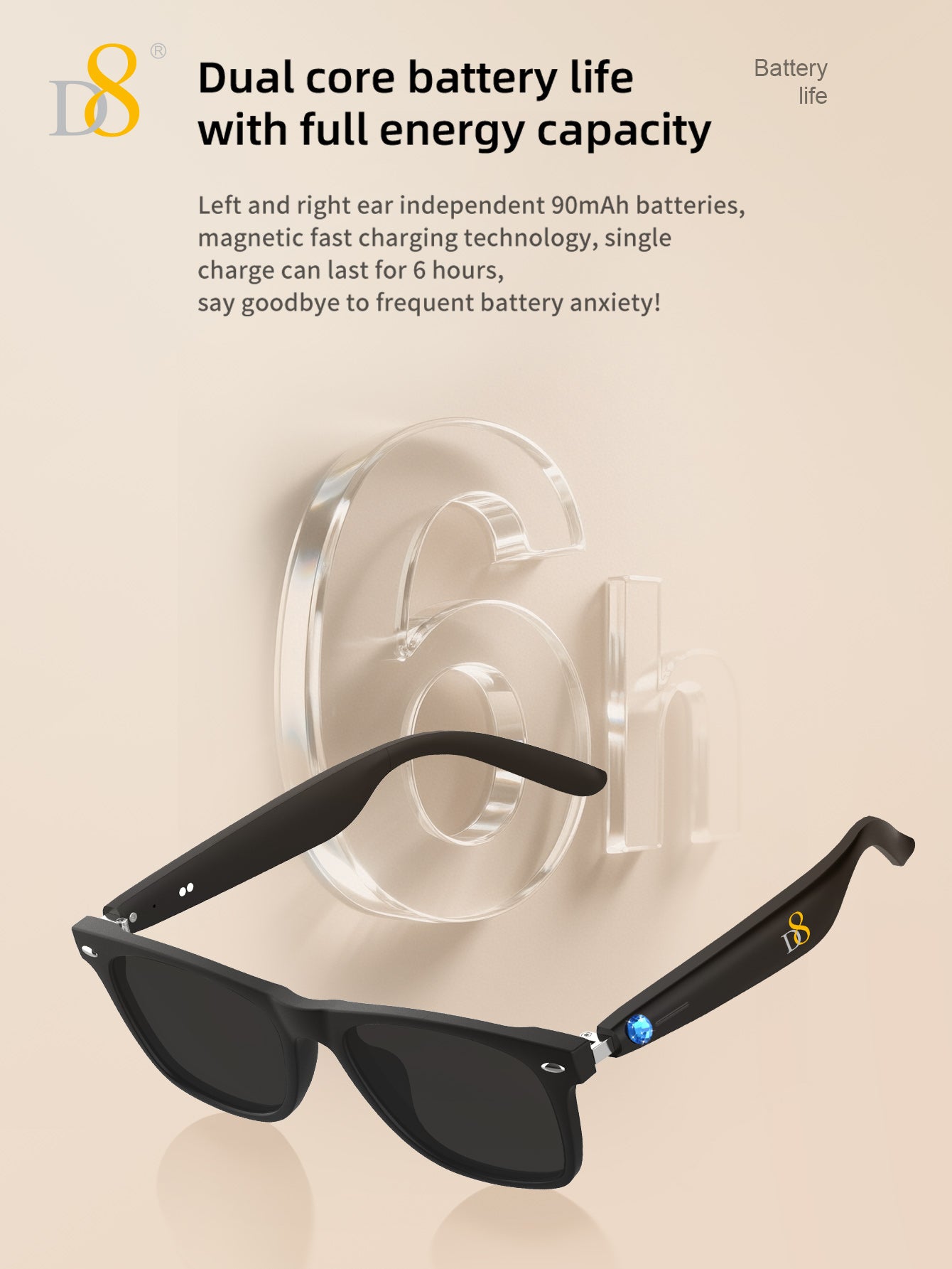 D8 Smart Bluetooth Glasses,Built-in Mic & Speakers,Smart Wireless Headphone Sunglasses for Men and Women,Athletic/Outdoor UV Protection and Voice Control,Unisex(Black)