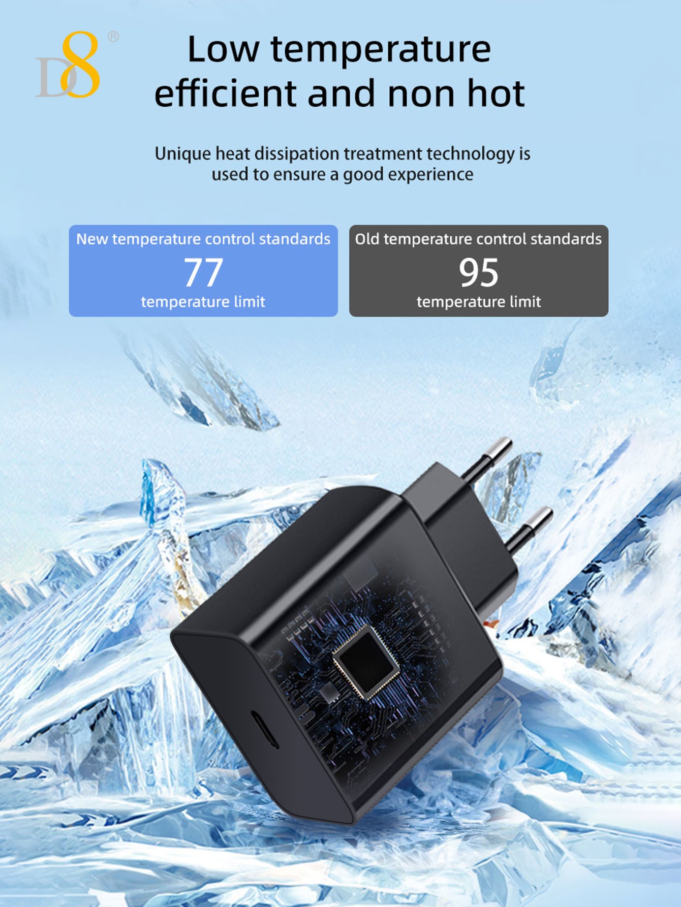 D8 45W USB-C Charger, Fast Charging for iPhone 15/MacBook/iPad/Samsung
