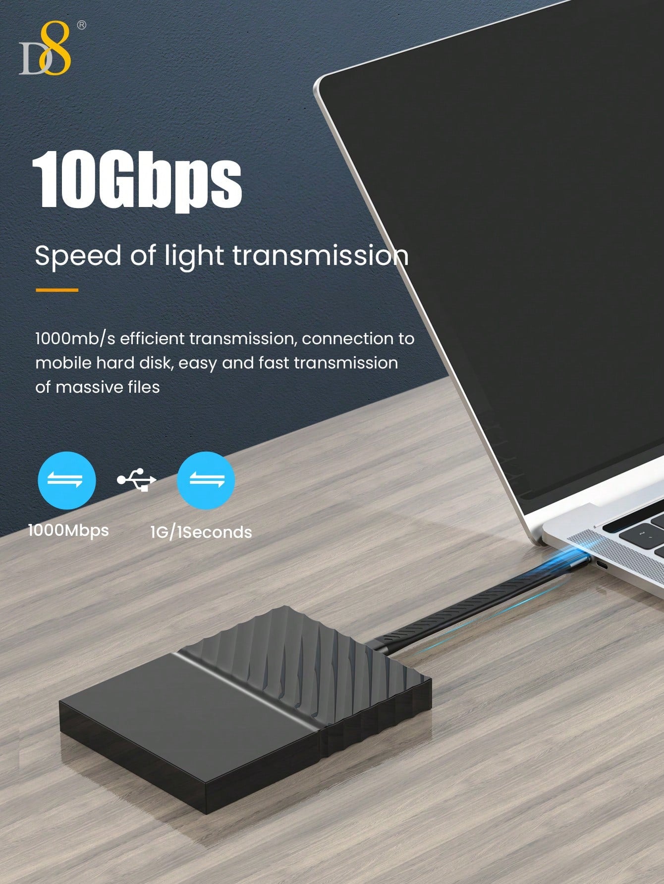 D8 USB C 3.1 Gen 2 Cable 10Gbps Data Transfer, 4K Video Output Monitor Cable 60W PD Fast Charging Cable Compatible With Iphone16/16pro/ 15Pro/15ProMax/15/15Plus, Compatible With MacBook, Matebook, IPad Pro 2020, Chromebook Holiday Gift Valentine's Day Gif