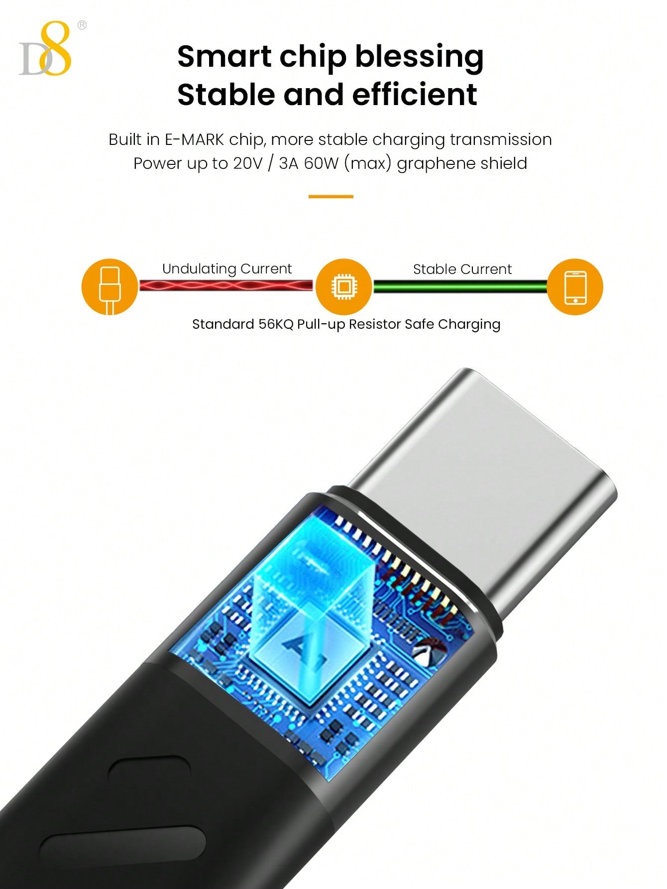 D8 USB C 3.1 Gen 2 Cable 10Gbps Data Transfer, 4K Video Output Monitor Cable 60W PD Fast Charging Cable Compatible With Iphone16/16pro/ 15Pro/15ProMax/15/15Plus, Compatible With MacBook, Matebook, IPad Pro 2020, Chromebook Holiday Gift Valentine's Day Gif