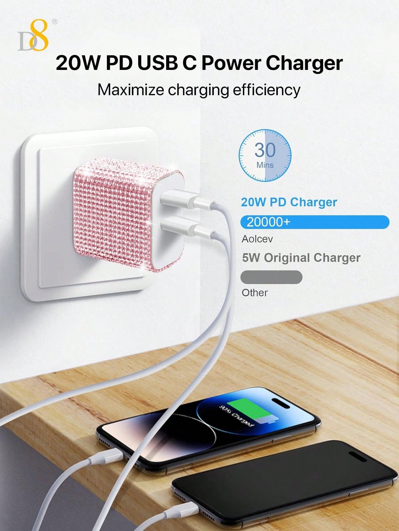 D8 1 Pc Crystal Decoration USB C Wall Charger, 20W  Dual Port PD Fast Charging, USB-C Cord Phone Charger , Compatible With IPhone 15, 15 Plus, 15 Pro, 15 Pro Max, IPad, IPad Pro 12.9 Gen 5/4/3,Galaxy S23 Ultra/S23/S23+/S22/S22 S21 S20 Ultra/S22+/S21+/ Ult