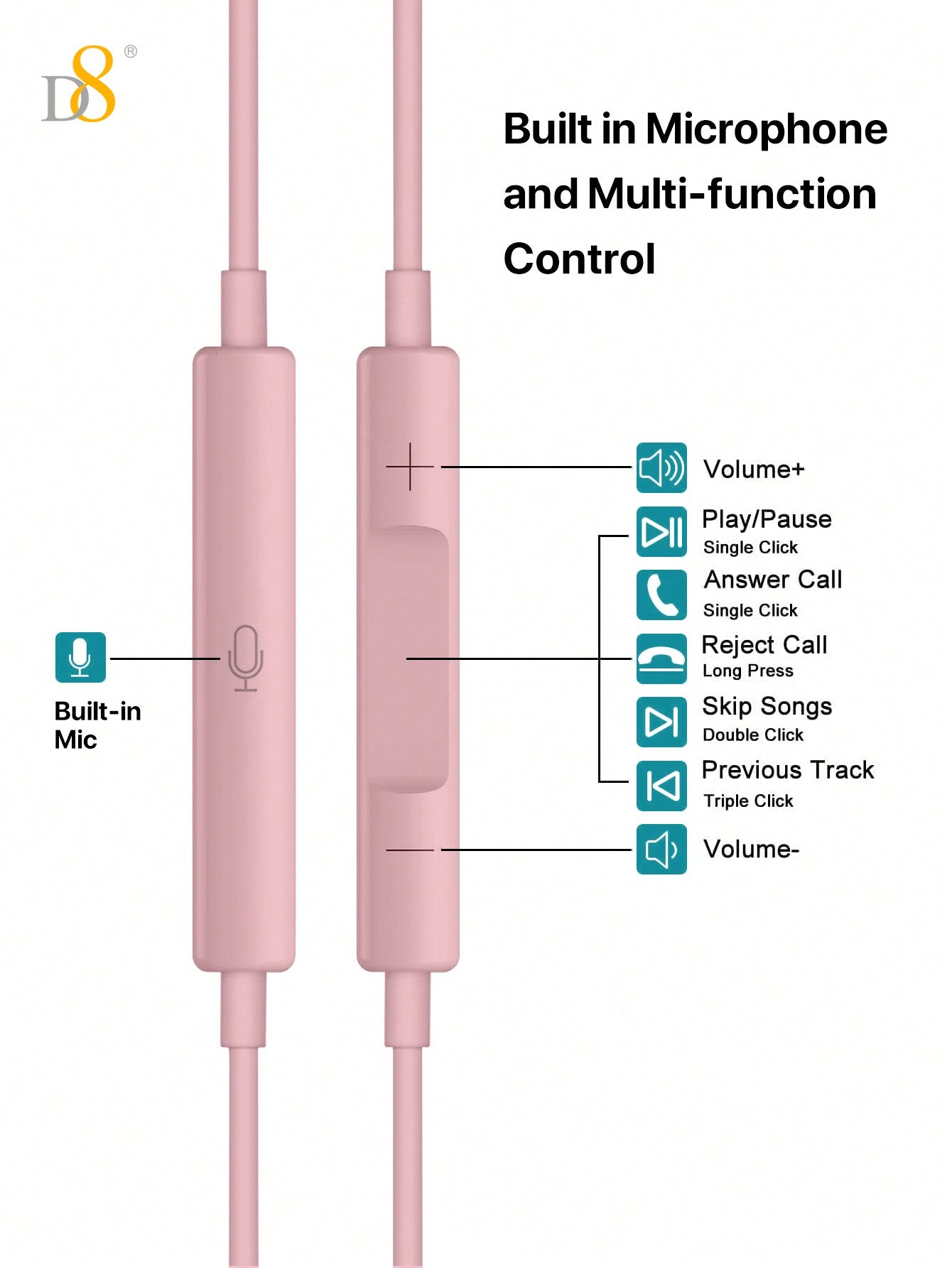 D8 Wired In-Ear Headphones With Lightning Connector - Sound Isolating Earbuds With Microphone And Volume Control, Push Button Remote, Tangle-Free Cable, Plastic, Ear Cushions Included, Non-Waterproof - MFi Certified Compatible With IPhone 14 13 12 11 Pro