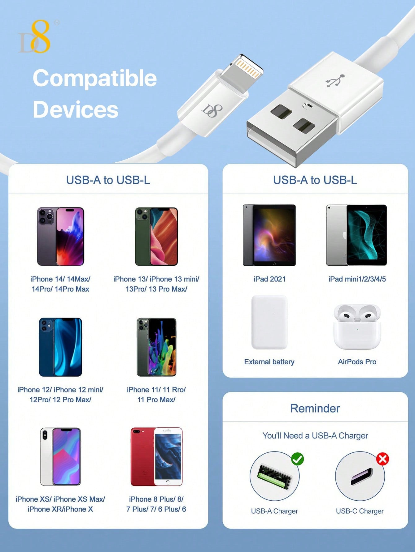 D8 USB A To Lightning Cable 2.4A Fast Charging QC Quick Charge  [MFi Certified] (2pc )Lightning Cable , iPhone Charger Cord Fast Charging Cable Compatible iPhone  14/13/12/12 Pro Max/11/11Pro/XS/Max/XR /X/8/ 8Plus/iPad /iPad Pro/Air/Mini