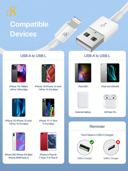 D8 USB A To Lightning Cable 2.4A Fast Charging QC Quick Charge  [MFi Certified] (2pc )Lightning Cable , iPhone Charger Cord Fast Charging Cable Compatible iPhone  14/13/12/12 Pro Max/11/11Pro/XS/Max/XR /X/8/ 8Plus/iPad /iPad Pro/Air/Mini