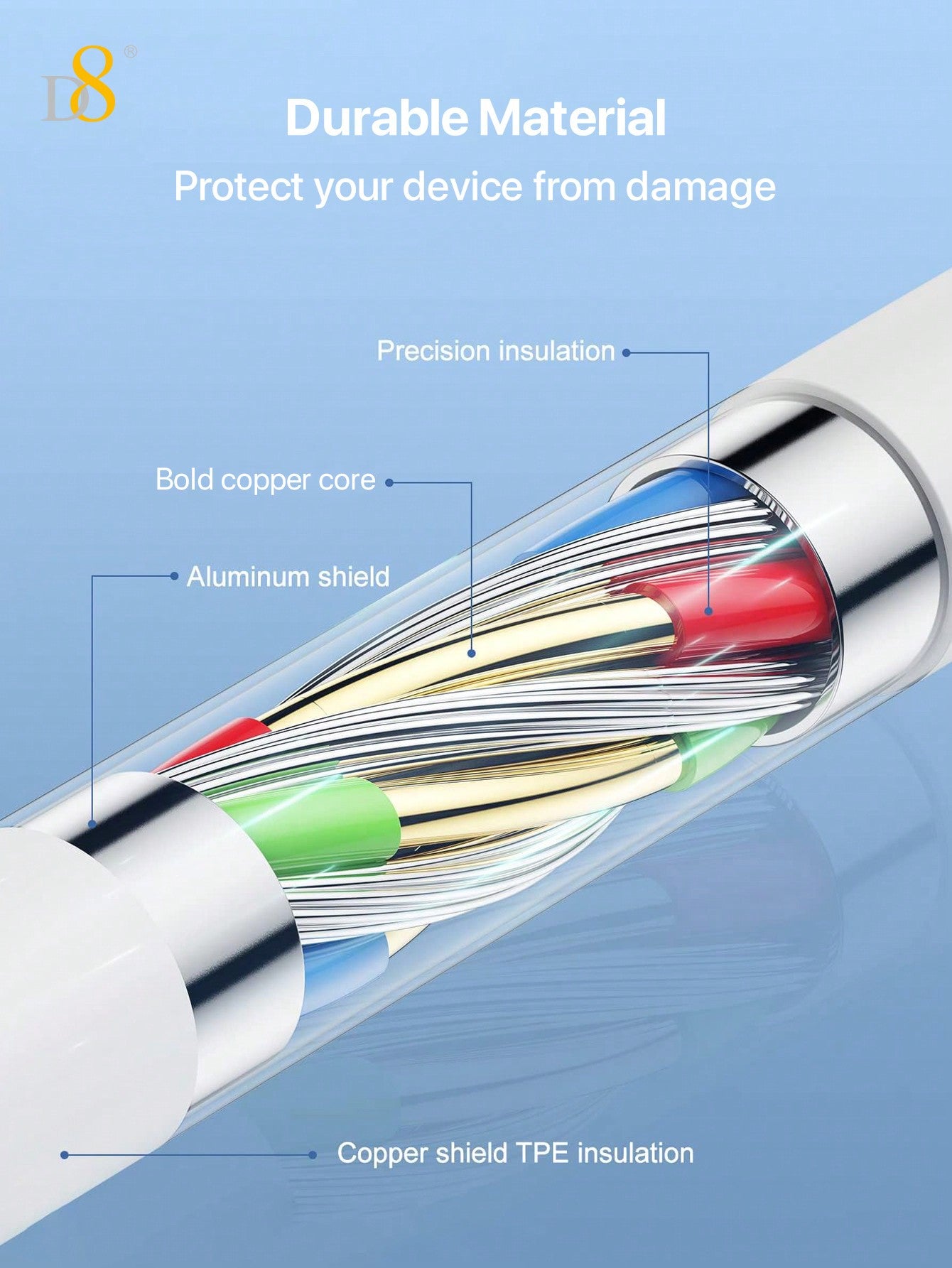 D8 IPhone Charger Cable, (0.25M) TPE USB A To Lightning] MFi Certified Charger Cable , USB 2.0 Lightning Charger Cable, 2.4A Fast Charging Compatible With  IPhone 14 Pro/13 Mini/13/12/11 Pro MAX/XR/XS/8/7/Plus/6S/SE/IPad