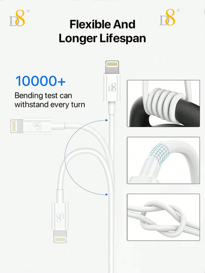 D8 IPhone Charger Cable, (0.25M) TPE USB A To Lightning] MFi Certified Charger Cable , USB 2.0 Lightning Charger Cable, 2.4A Fast Charging Compatible With  IPhone 14 Pro/13 Mini/13/12/11 Pro MAX/XR/XS/8/7/Plus/6S/SE/IPad