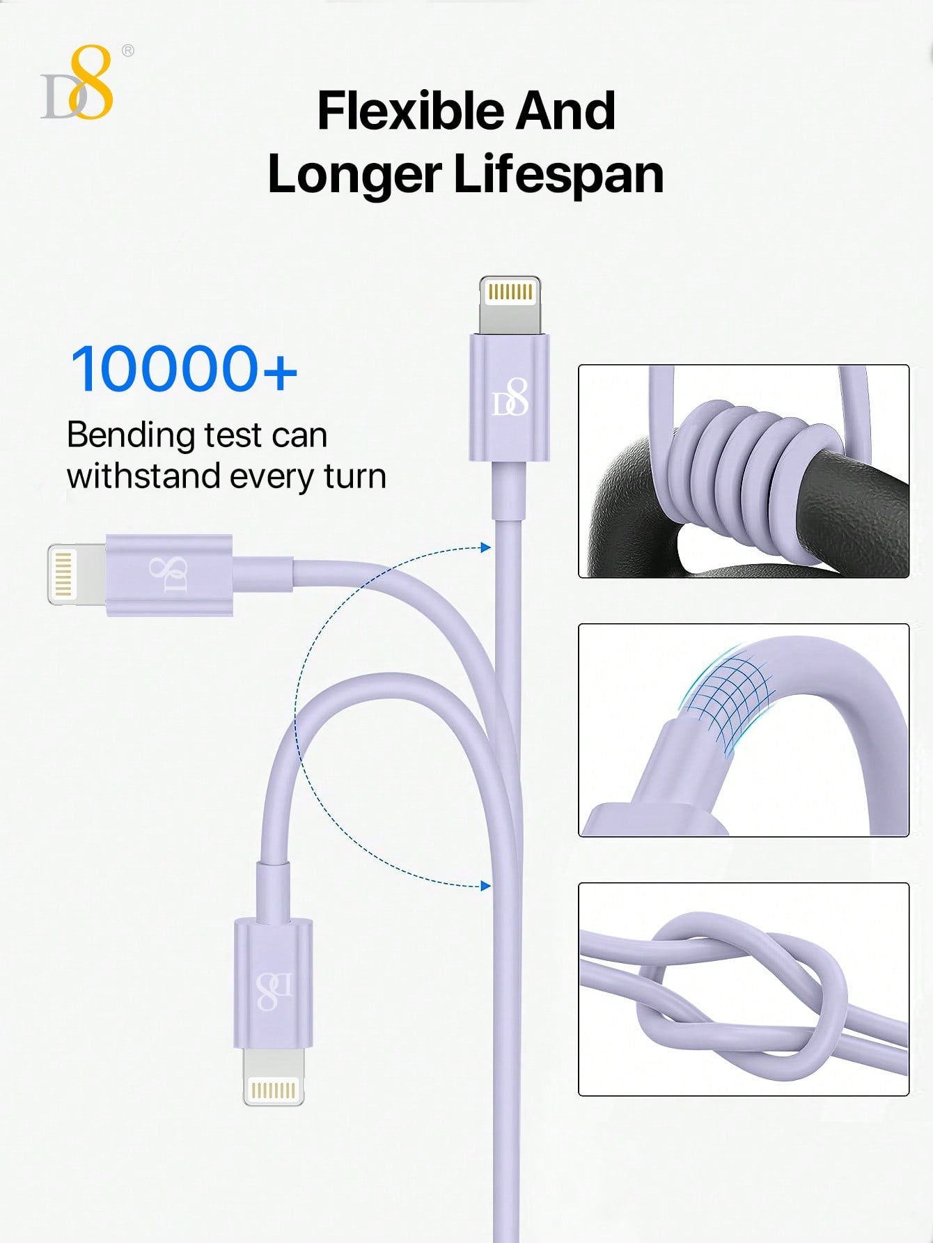 D8 IPhone Charger Cable, (Selectable 0.25M/1M/1.5M/2M) TPE USB A To Lightning] MFi Certified Charger Cable , USB 2.0 Lightning Charger Cable, 2.4A Fast Charging Compatible With  IPhone 14 Pro/13 Mini/13/12/11 Pro MAX/XR/XS/8/7/Plus/6S/SE/IPad