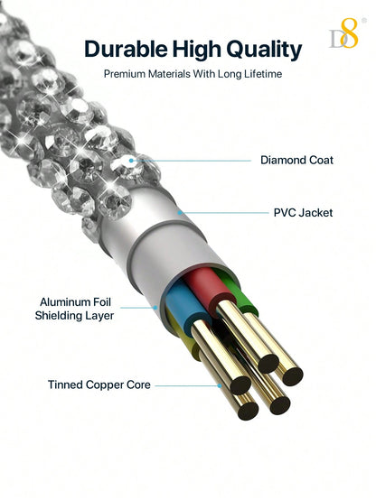 D8 USB C To USB C Cable Fast Charging, (3.3FT60W )Crystal Decoration,Rhinestone Shine, Compatible With IPhone 16 / IPhone16 Pro / IPhone 16 Pro Max/15/15 Pro/15 Plus/15 Pro Max, IPad Pro/Air/Mini, Galaxy S23+/S23S22 S21 S20 FE Ultra 5G, Note 20, Pixel 7 6