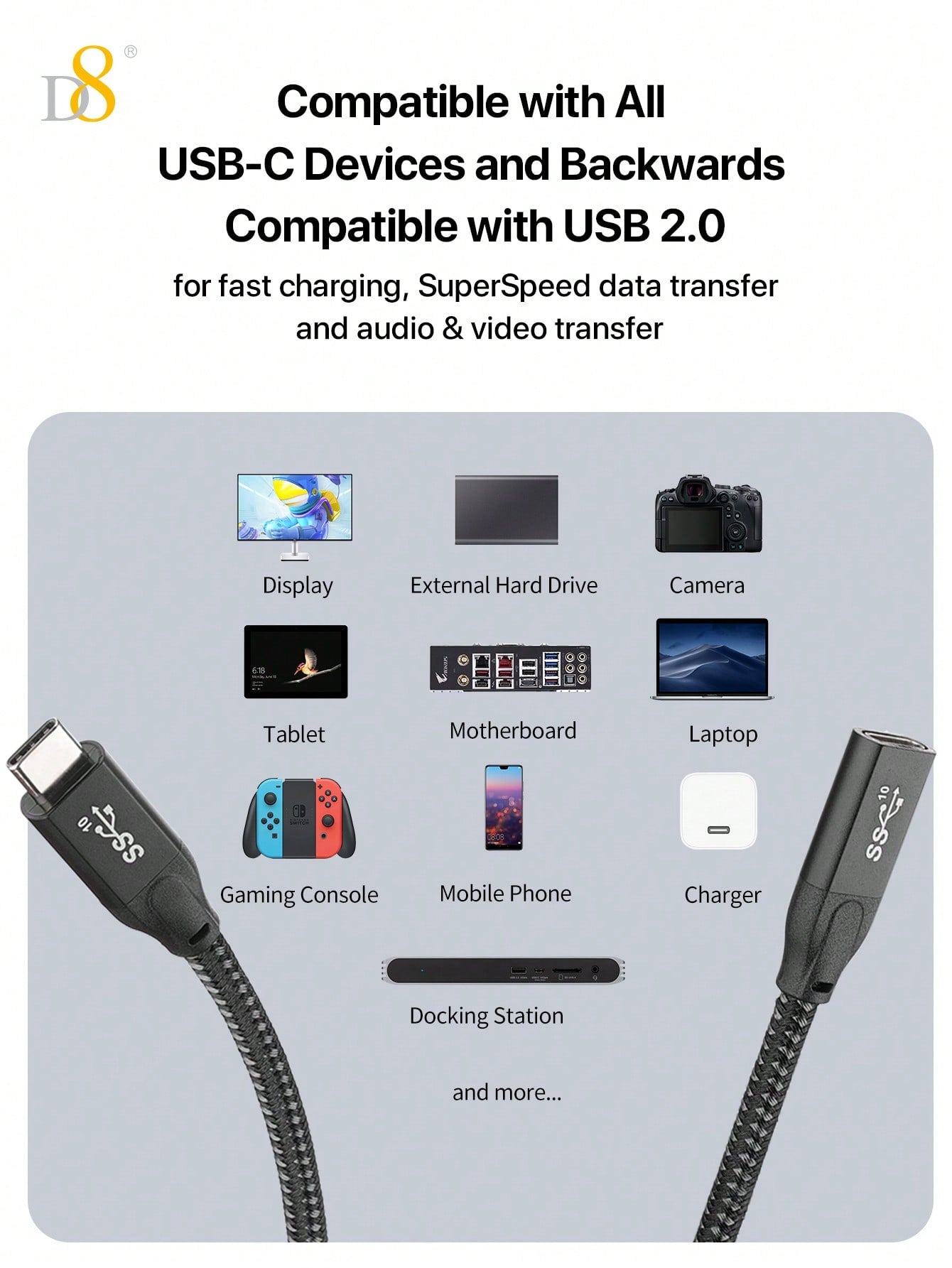 D8 1pc USB 3.1 Type-C Male To Female Extension Cable ,SuperSpeed USB 10Gbps,Enjoy 4K Ultra HD Content   Compatible With IPhone16 / IPhone16 Pro / IPhone 16 Pro Max 15/15Puls/15Pro/15Pro  Max , Pro Air/2020/2019/2018/2017/2016/IPad Air 4/5/IPad Pro 12.9/11