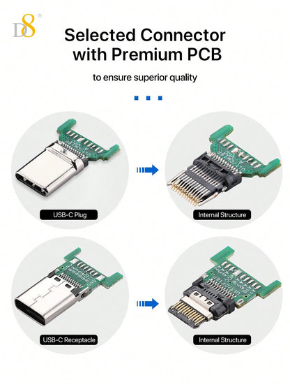 D8 1pc USB 3.1 Type-C Male To Female Extension Cable ,SuperSpeed USB 10Gbps,Enjoy 4K Ultra HD Content   Compatible With IPhone16 / IPhone16 Pro / IPhone 16 Pro Max 15/15Puls/15Pro/15Pro  Max , Pro Air/2020/2019/2018/2017/2016/IPad Air 4/5/IPad Pro 12.9/11