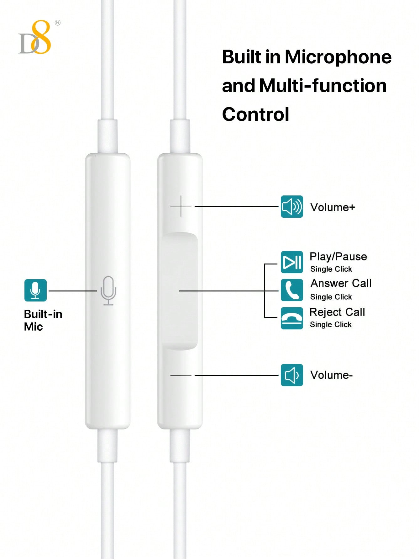 D8 1pc Type C Headphones In Ear Earphones Earbuds With Mic And Volume Control, Compatible With IPhone16 / IPhone16 Pro / IPhone 16 Pro Max/15 /15Puls/15Pro/15Pro Max/IPad Air 4/5/IPad Pro 12.9/11, IPad Pro /IPad Air/ IPad Mini/ Galaxy S23 S22 S21 Ultra S2