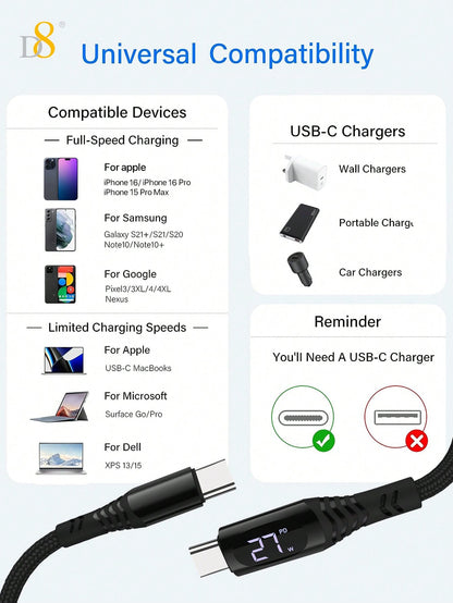 D8 USB C To USB C Cable, 1.2M New Nylon 100W/5A PD Fast Charging Charger Wire Cord With LED Display, Braided USB C Cable Real Time Fast Charging Usb C Cable Phone Accessories Usb Cables Compatible With IPhone 16 / IPhone16 Pro / IPhone 16 Pro Max/15 Max/1