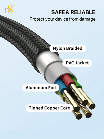 D8 USB C To USB C Cable, 1.2M New Nylon 100W/5A PD Fast Charging Charger Wire Cord With LED Display, Braided USB C Cable Real Time Fast Charging Usb C Cable Phone Accessories Usb Cables Compatible With IPhone 16 / IPhone16 Pro / IPhone 16 Pro Max/15 Max/1