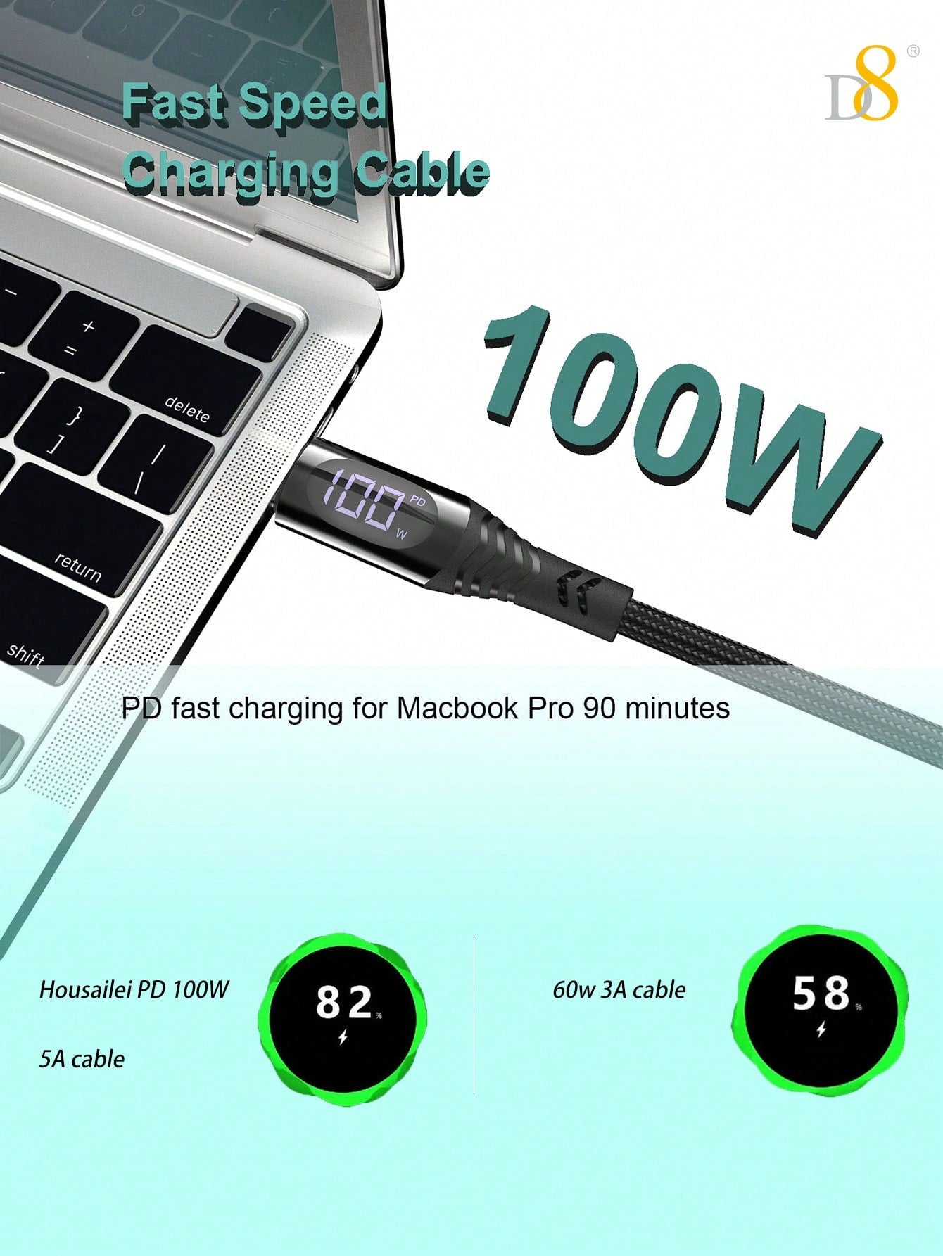 D8 USB C To USB C Cable, 1.2M New Nylon 100W/5A PD Fast Charging Charger Wire Cord With LED Display, Braided USB C Cable Real Time Fast Charging Usb C Cable Phone Accessories Usb Cables Compatible With IPhone 16 / IPhone16 Pro / IPhone 16 Pro Max/15 Max/1