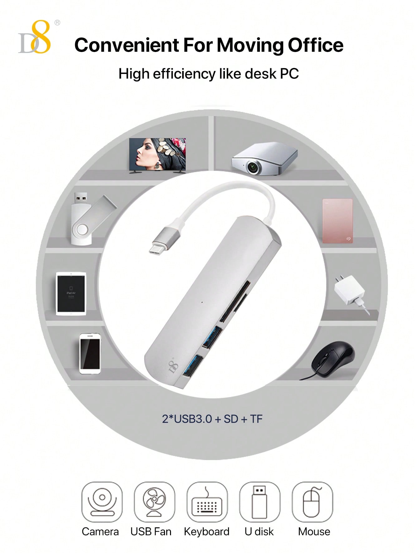 D8 4 In 1 USB C Hub Multiport Adapter With USB-C And 2 USB A 3.0 5Gbps, SD/TF Card Reader, Aluminum USB C To USB Hub Compatible With Iphone 16/15 Series, Compatible With Macbook, Pro 2021/2019/2018, Chromebook Pixel Matebook Ulti USB Port Hub For Windows,