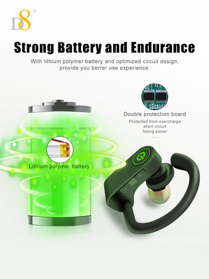 D8 Sports Headphones, Wireless Earbuds with 10 Hours Playtime BT5.3 Wireless Headphones HD Deep Bass Stereo Sound  Earphones for Gym Running Workout