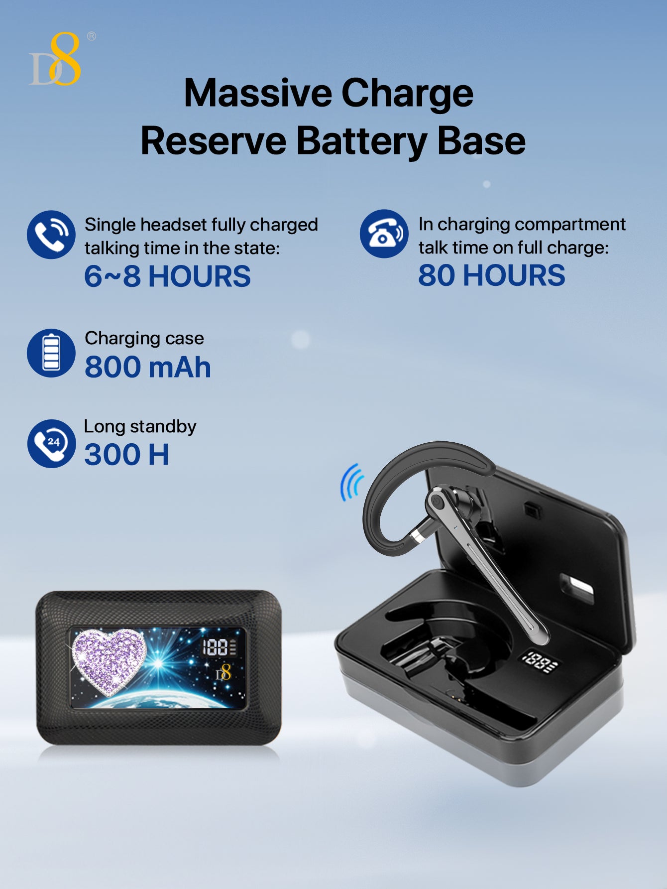 D8 Wireless Earbuds with LED Display – 300H Battery, Over-Ear Hooks, Workout Ready