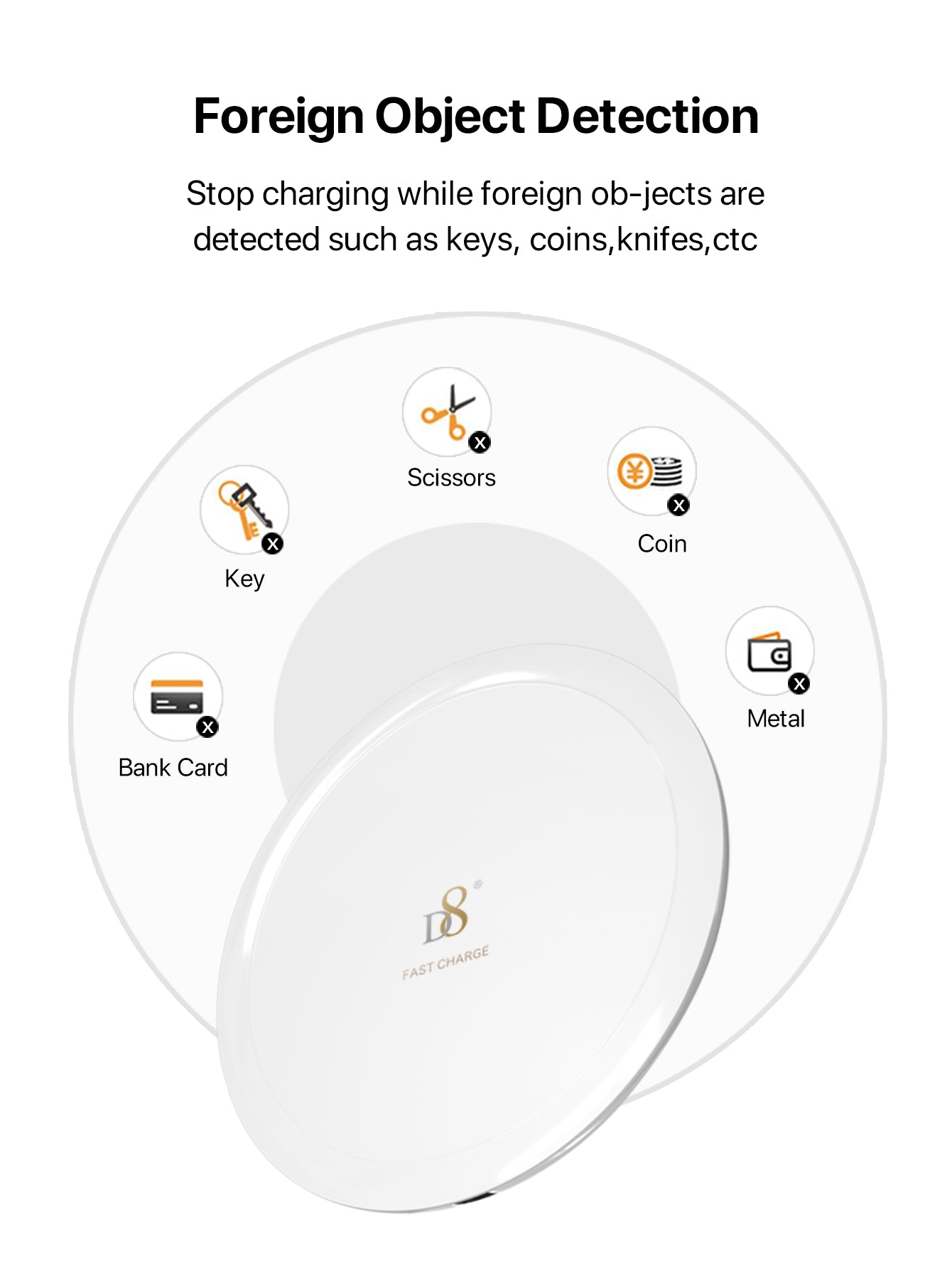 Wireless Fast Charger 7.5-10W PWB-2110 Plastic - Ceramic