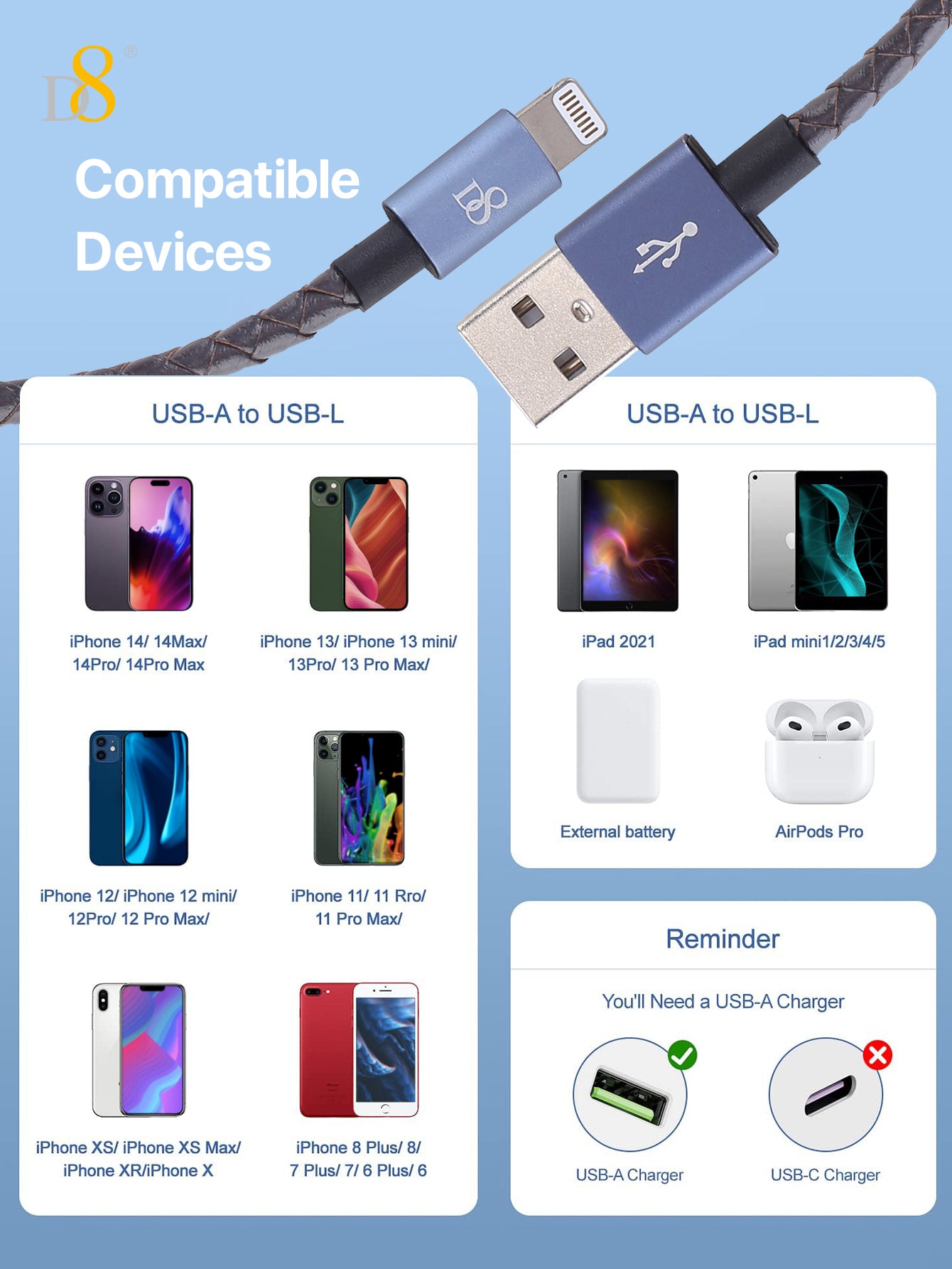 MFi Leather Fast Lightning to USB Cable | Mobile Accessory - Dynamic8