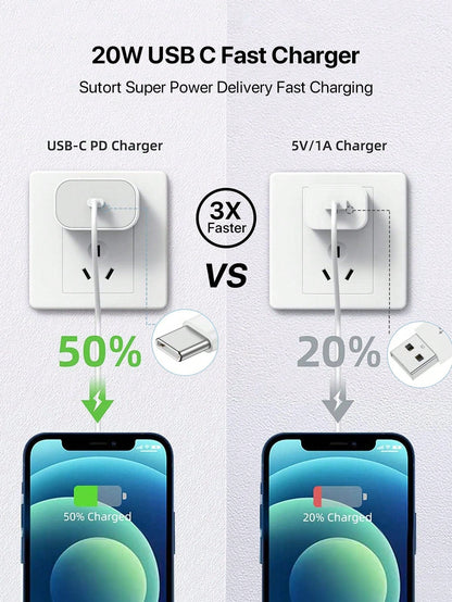 
Dynamic8 USB-C to Lightning cable charging iPad, 1M PD fast charging

