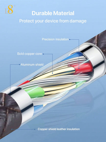 Cross-section of a cable with labeled components on a blue background