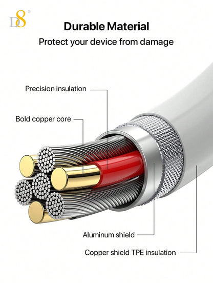 
Dynamic8 USB-C to Lightning charger cable packaging, 1M PD fast charging
